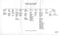 BR. 33003/264-part-3 page 26