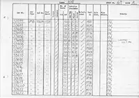 RTC DMU vehicle log page 49