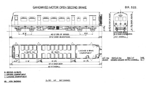 BR Diagram 522