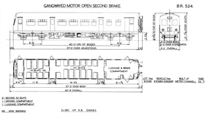 BR Diagram 524