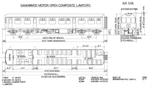 BR Diagram 558
