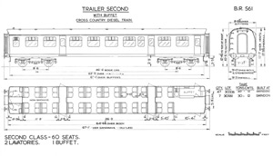 BR Diagram 561