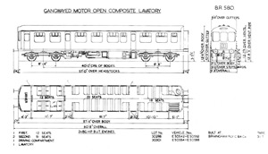 BR Diagram 580