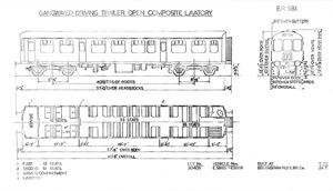 BR Diagram 581