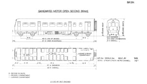 BR Diagram 591