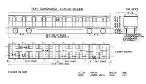 BR Diagram 600