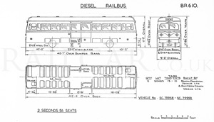 BR Diagram 610
