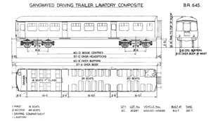 BR Diagram 645