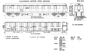 BR Diagram 854