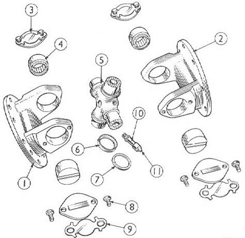 Needle bearing